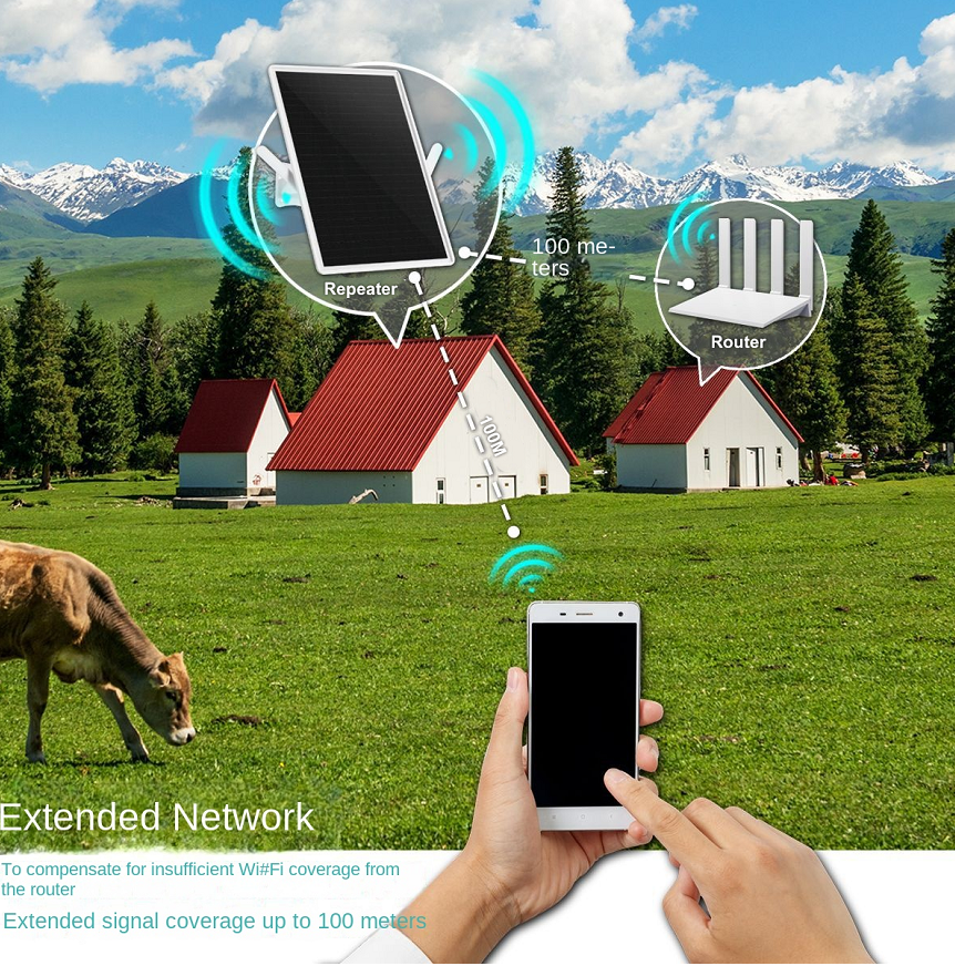 Solar WLAN Repeater R7 – WiFi 6 Signalverstärker mit Blitzschutz, EU & US