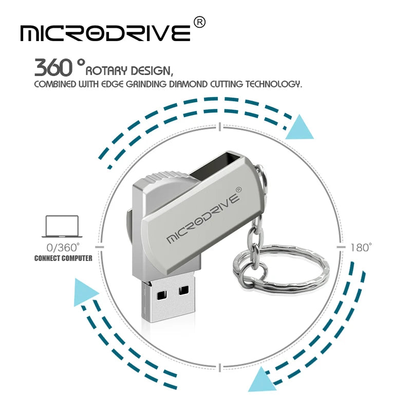 Metall USB-Stick 4–128GB – Wasserdicht, Silber & Gold, USB 2.0, mit Schlüsselring