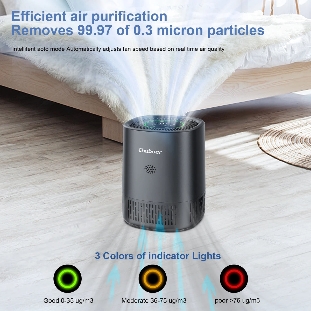 Luftreiniger mit HEPA H13 Filter – für Schlafzimmer & Büro, leise, WiFi-Steuerung, 31–40 m²