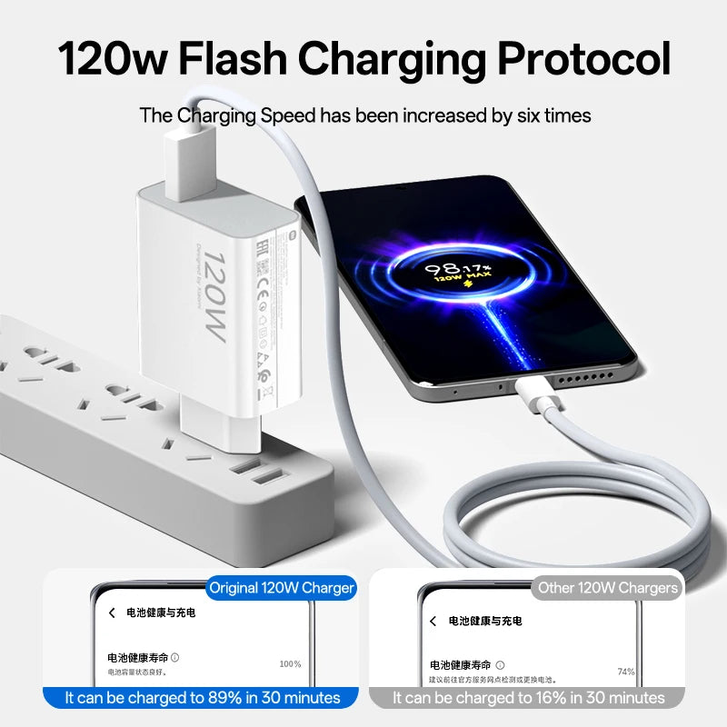 Xiaomi Original 120W HyperCharge Ladegerät – EU/US, 6A USB-C Kabel, für Xiaomi, Redmi, Poco & Black Shark