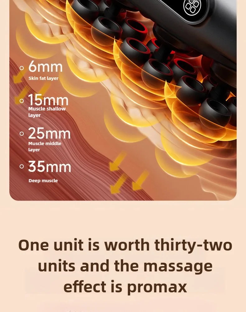 Massagepistole mit 32 Köpfen – Tiefengewebe, Wärme & KI-Chip