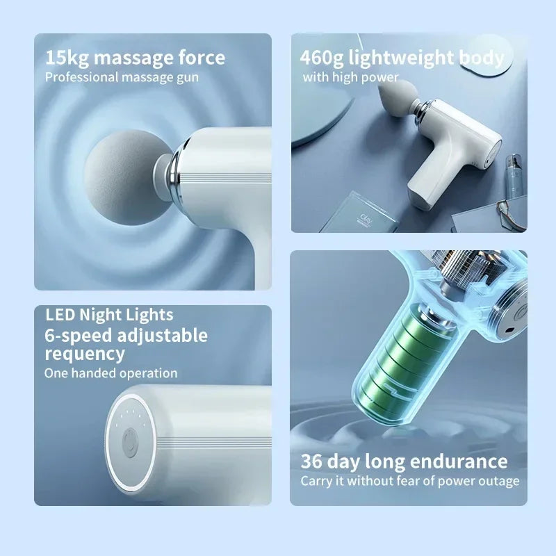 AI Faszien-Massagepistole – 4 Aufsätze, 6 Stufen, LED, USB-C
