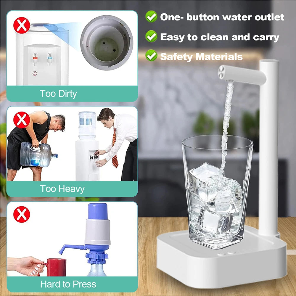 Elektrische Wasserpumpe für Gallonen – Portabler Wasserspender USB