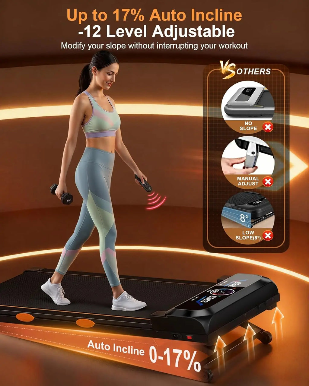 Walking Pad Laufband 3,5 PS – 17% Auto-Neigung, 12 Stufen, RGB-Display, bis 204 kg (3-in-1)