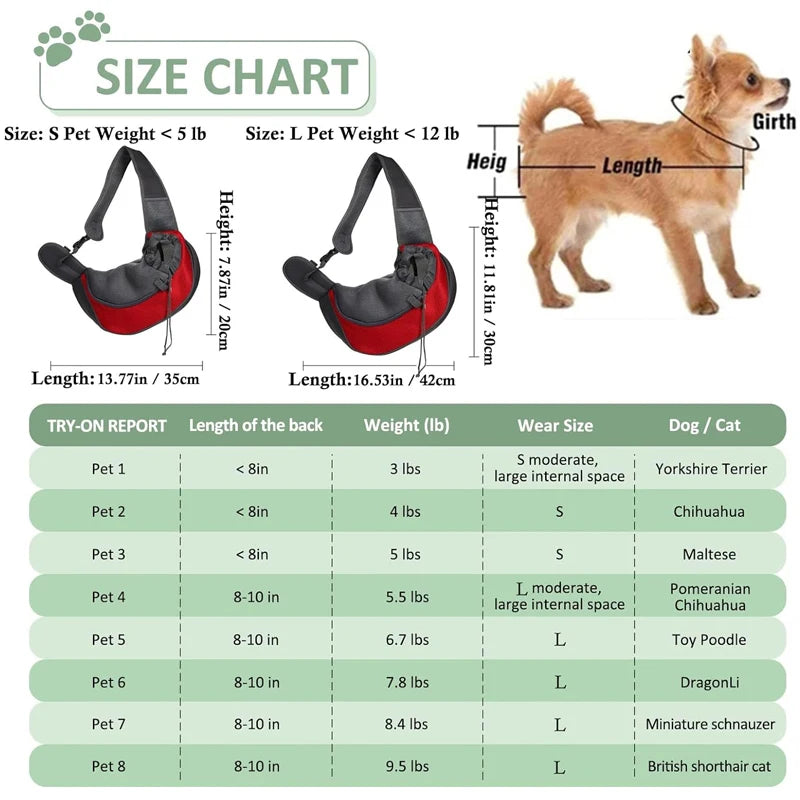 Haustier Tragetasche – Atmungsaktive Schultertasche für Hunde & Katzen
