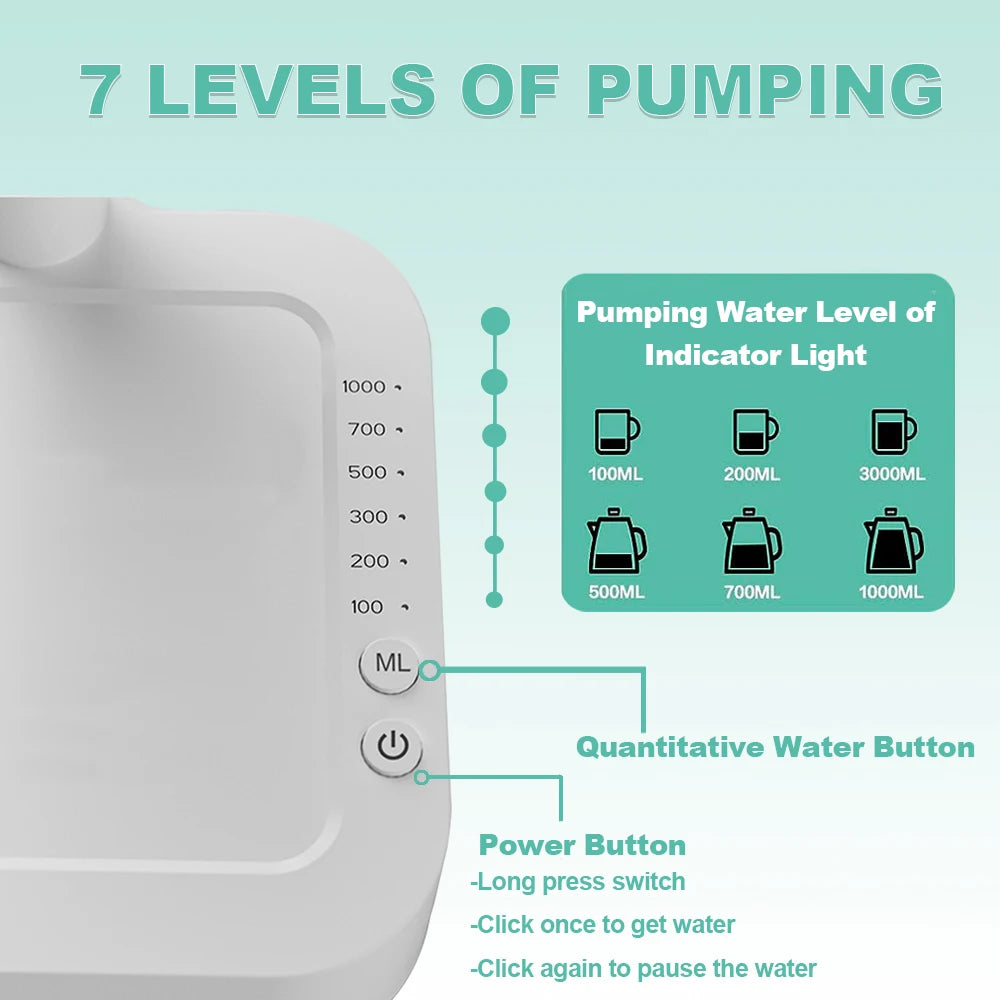Elektrische Wasserpumpe für Gallonen – Portabler Wasserspender USB