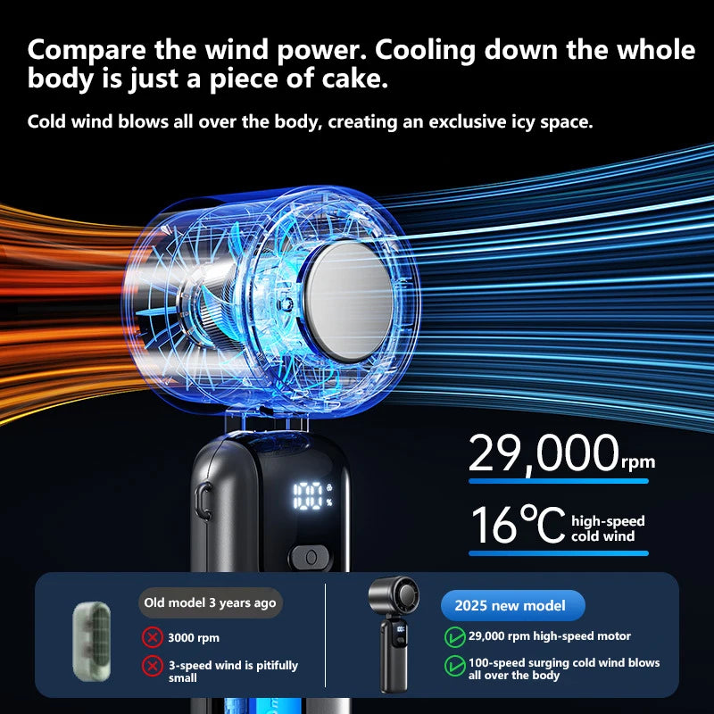 Lenovo Ice Cooling Fan – Tragbarer Turbo-Ventilator mit 100 Stufen