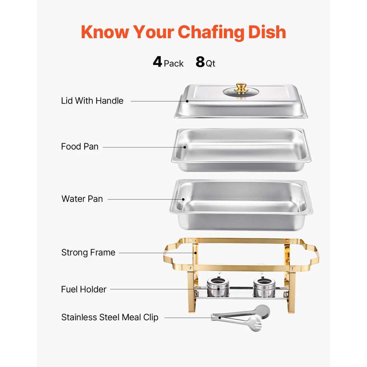 Chafing Dish Buffet Set – 8 Qt Edelstahl Wärmebehälter, 2 oder 4er Pack, für Catering & Feiern