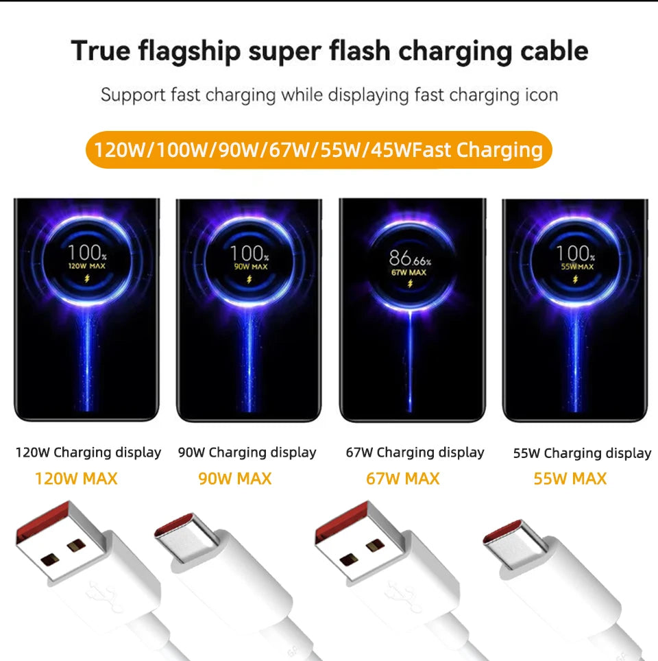 Xiaomi Original USB-C Schnellladekabel 120W – Turbo Charge, 1m/1,5m/2m, für alle Xiaomi-Geräte