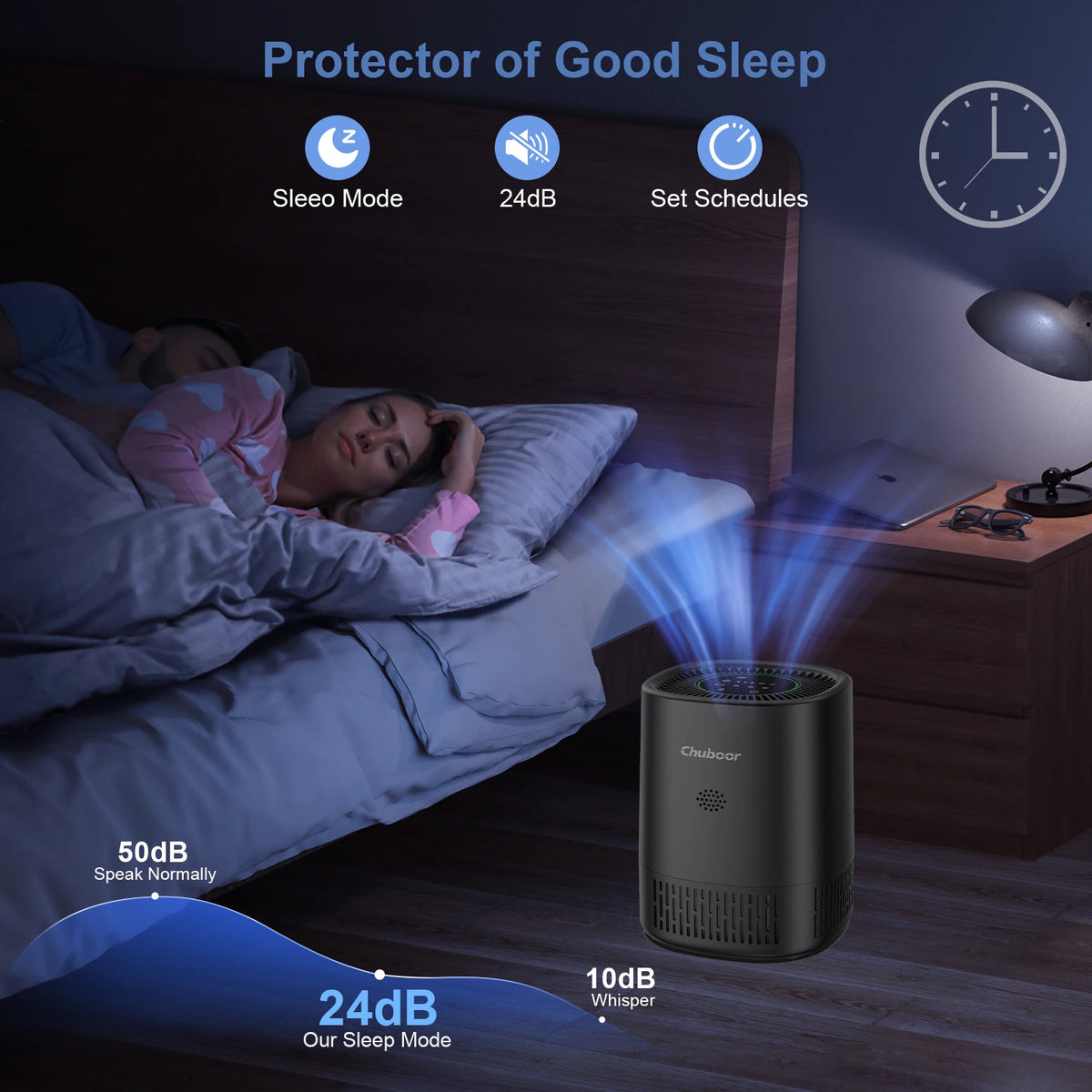 Luftreiniger mit HEPA H13 Filter – für Schlafzimmer & Büro, leise, WiFi-Steuerung, 31–40 m²