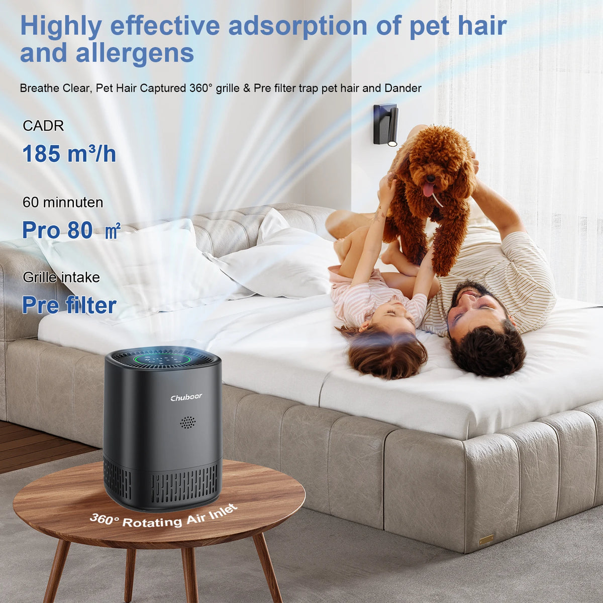 Luftreiniger mit HEPA H13 Filter – für Schlafzimmer & Büro, leise, WiFi-Steuerung, 31–40 m²
