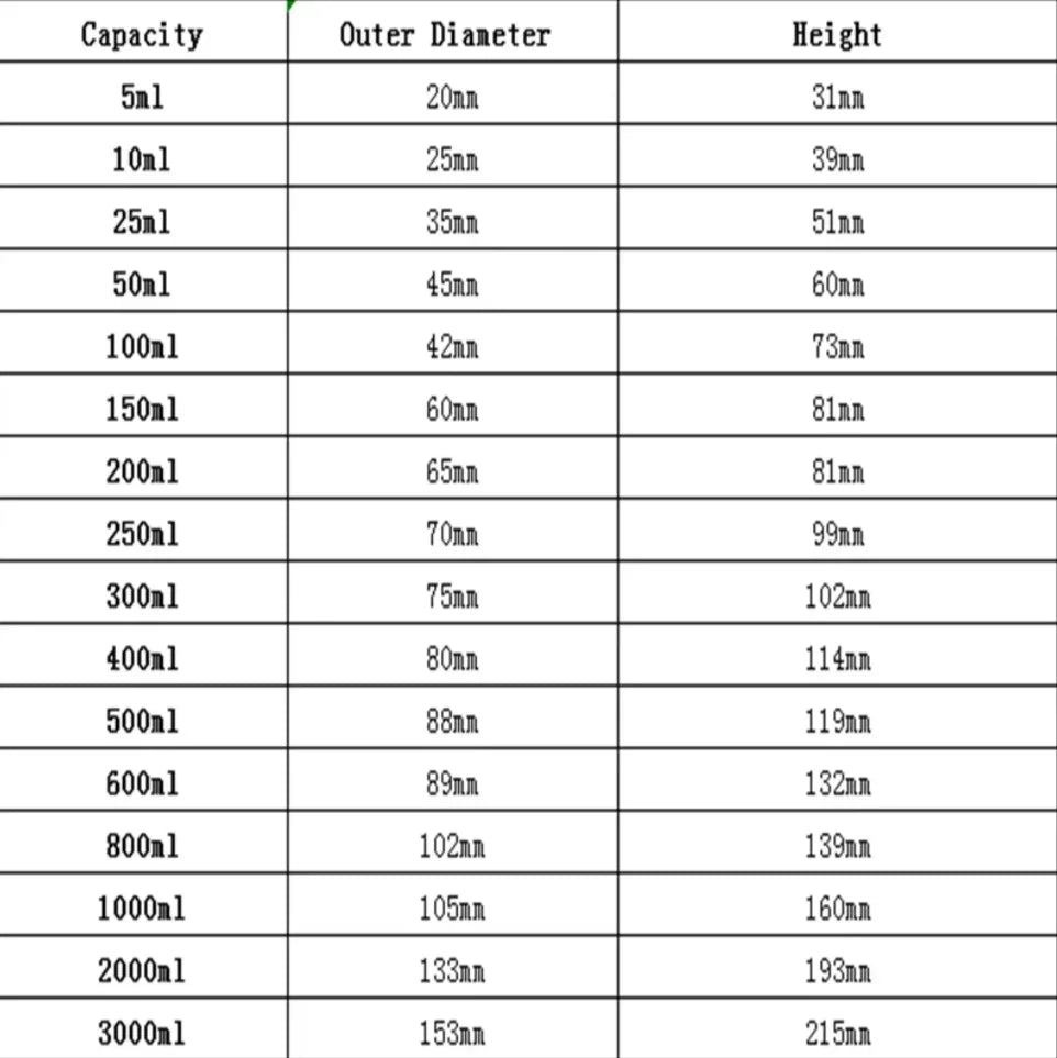 Borosilikatglas Becherglas – 5ml bis 200ml, Laborqualität G3.3