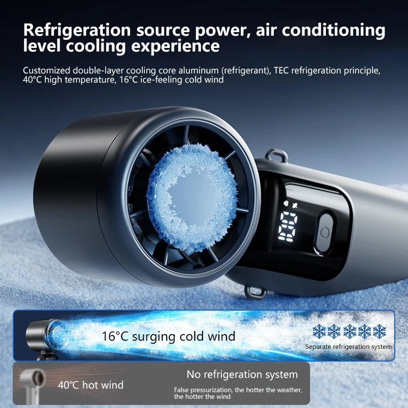 Lenovo Ice Cooling Fan – Tragbarer Turbo-Ventilator mit 100 Stufen