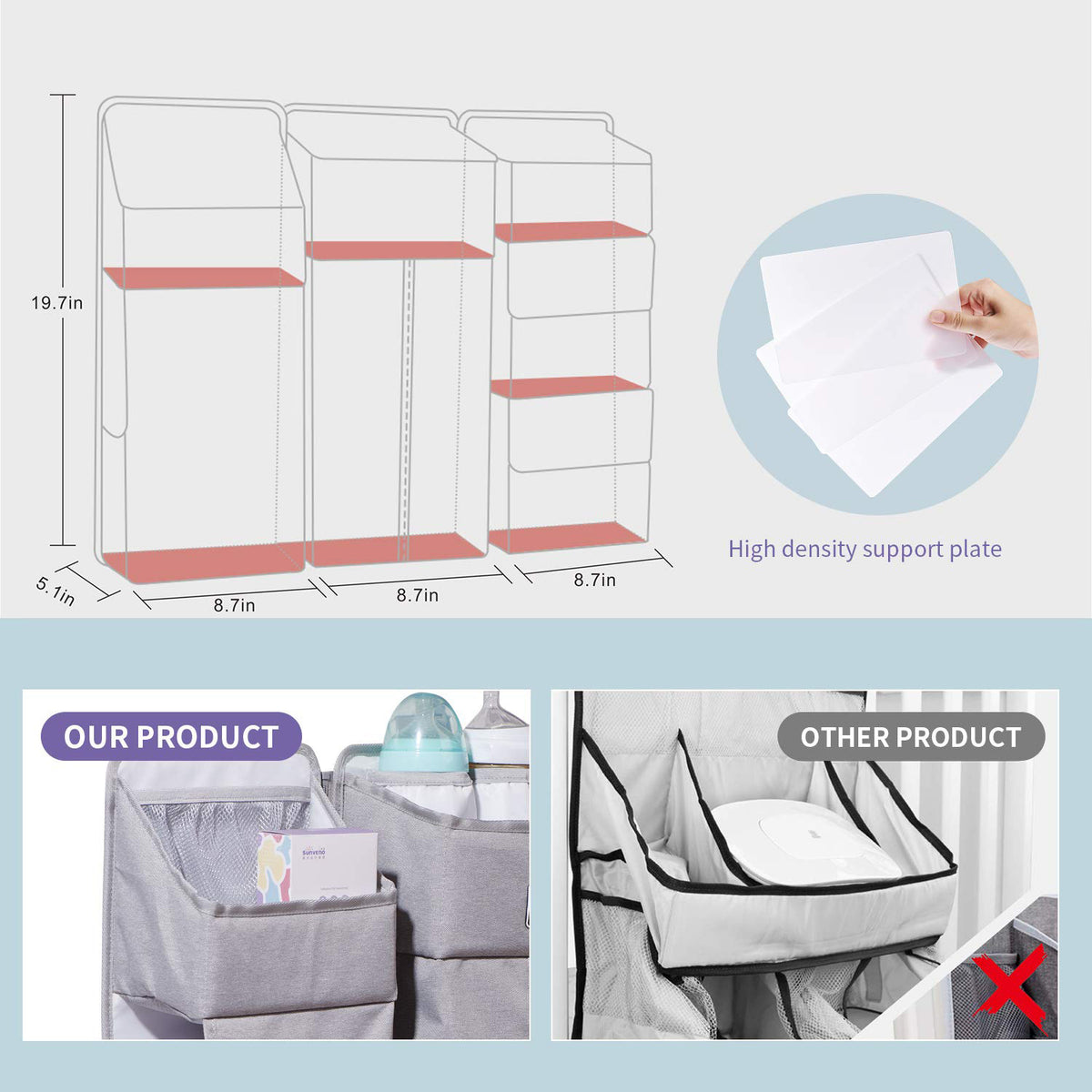 Baby Windel-Organizer 3-in-1 – Bettseiten-Caddy mit Fächern für Krippe & Wickeltisch